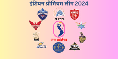IPL POINT TABLE 2024